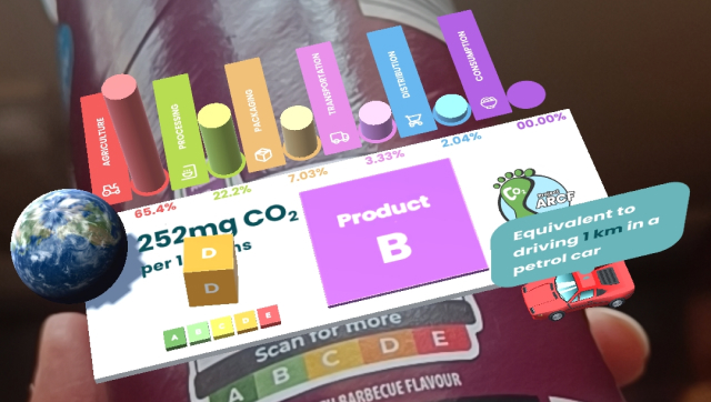 Denver Jospeh Saldanha