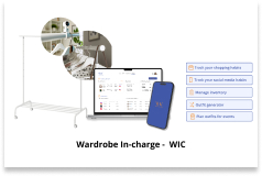 Kritika Singh & Resham Beri